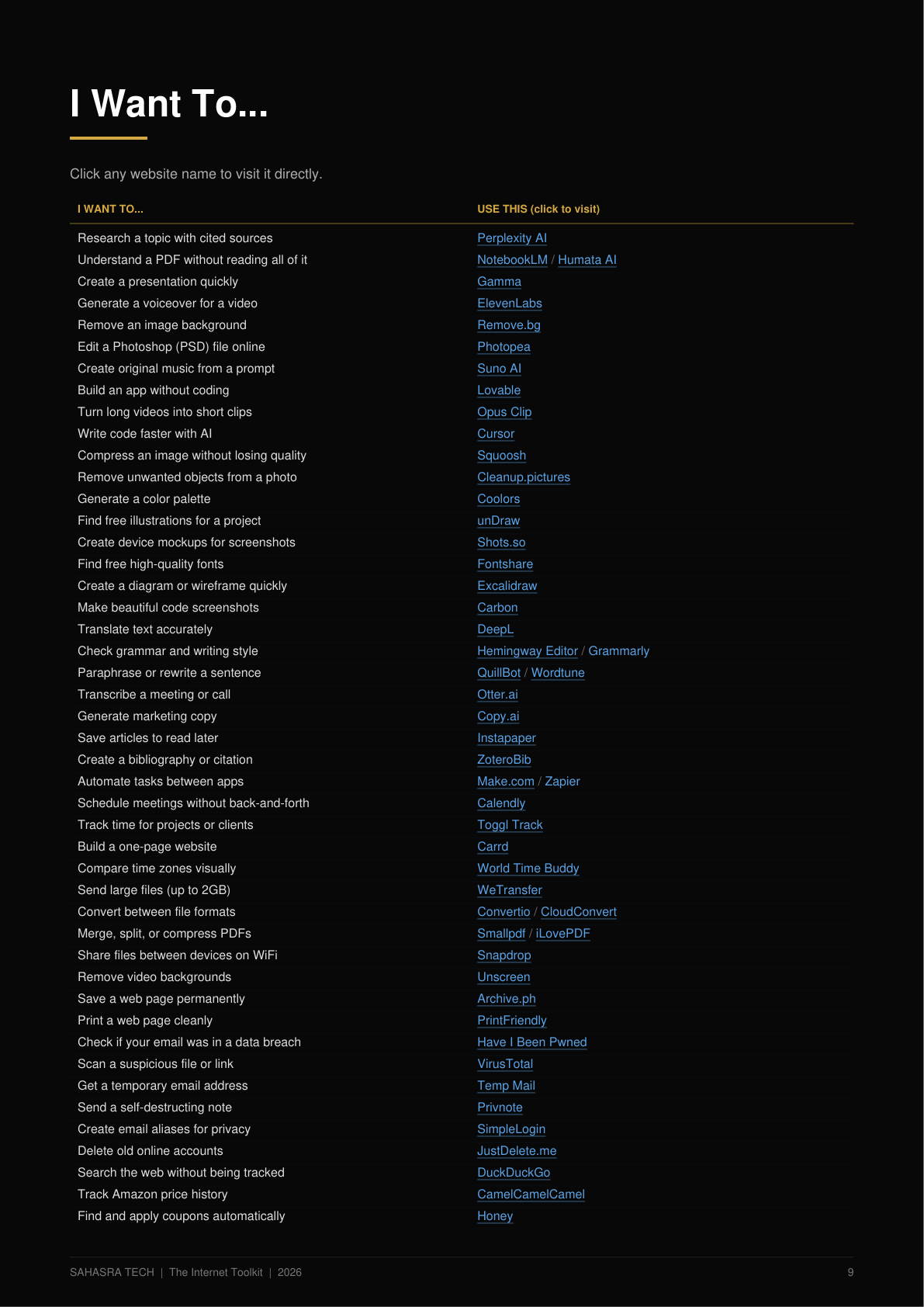 Problem Finder page from the eBook